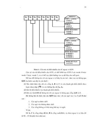 Tài liệu Giao tiếp máy tính với Kit thực tập vi xử lý 8085