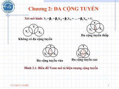 Kinh tế lượng - Chương 2: Đa cộng tuyến