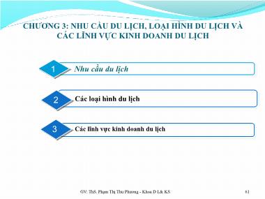 Kinh tế du lịch - Chương 3: Nhu cầu du lịch, loại hình du lịch và các lĩnh vực kinh doanh du lịch