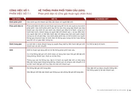 Kỹ năng nghiệp vụ đặt giữ chỗ cho lữ hành - Hệ thống phân phối toàn cầu (gds)