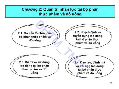 Quản trị kinh doanh - Chương 2: Quản trị nhân lực tại bộ phận thực phẩm và đồ uống