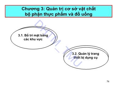 Quản trị kinh doanh - Chương 3: Quản trị cơ sở vật chất bộ phận thực phẩm và đồ uống