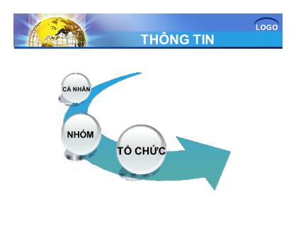 Quản trị kinh doanh - Thông tin