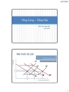 Quản trị kinh doanh - Tổng cung, tổng cầu