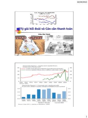 Quản trị kinh doanh - Tỷ giá hối đoái và cán cân thanh toán