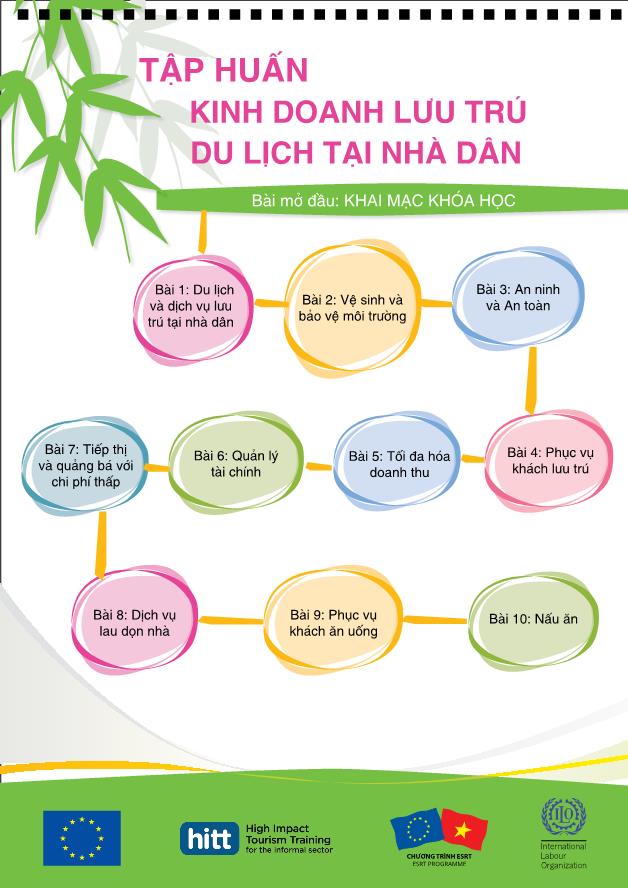 Tập huấn kinh doanh lưu trú du lịch tại nhà dân - Bài mở đầu: Khai mạc Khóa học