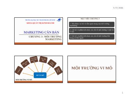 Marketing căn bản - Chương 3: Môi trường marketing