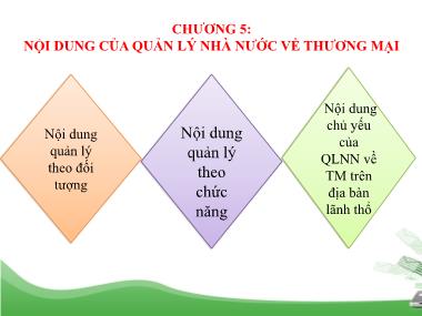 Bài giảng Quản lý nhà nước về thương mại - Chương 5: Nội dung của quản lý nhà nước về thương mại