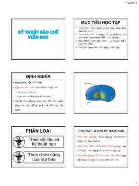 Bài giảng môn Bào chế - Kỹ thuật bào chế viên bao